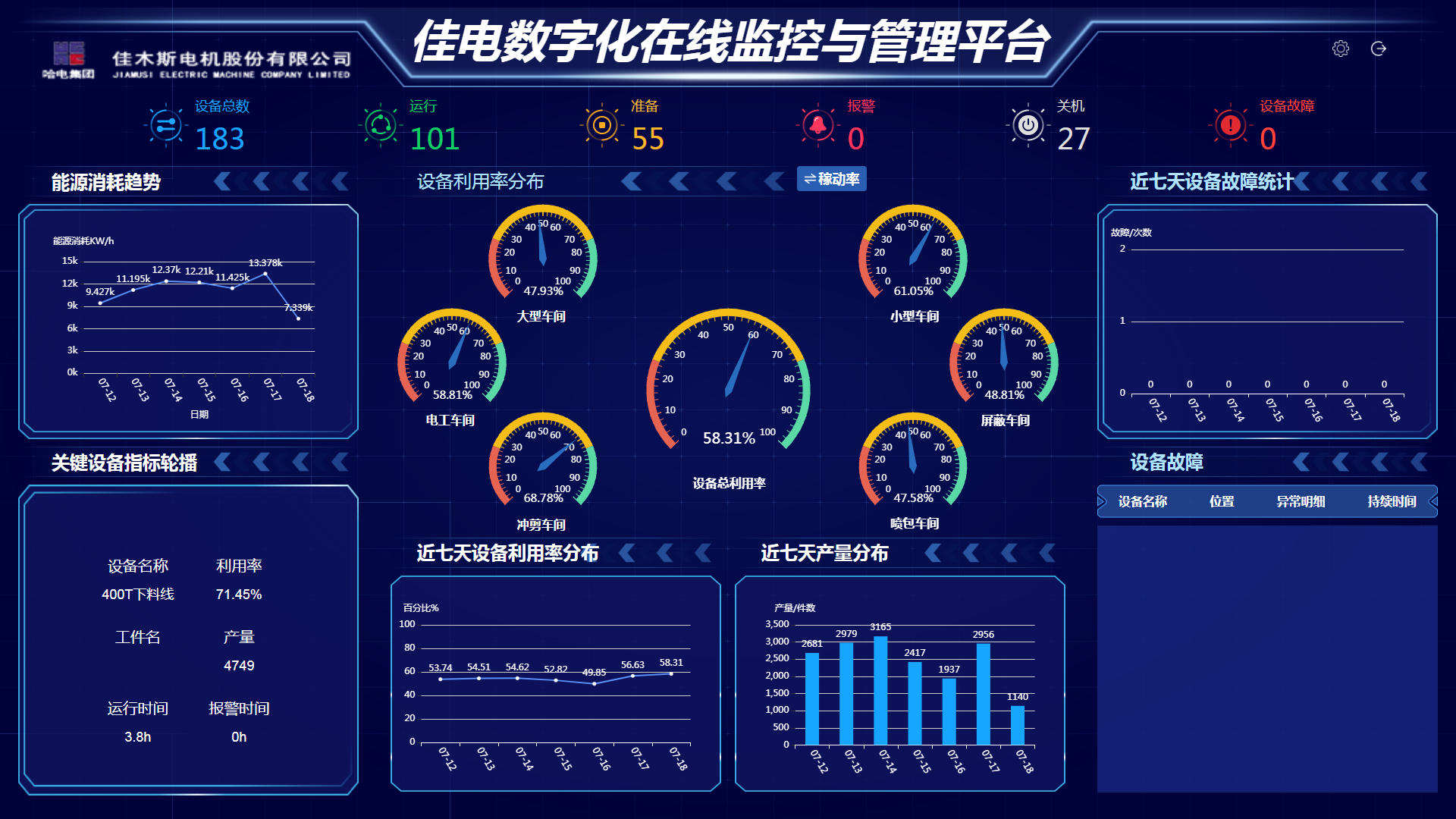 首页- 尊龙集团中国官方网站